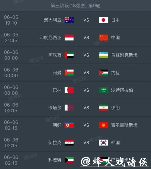 2026世界杯全球投注趋势分析 2026世界杯全球投注趋势分析