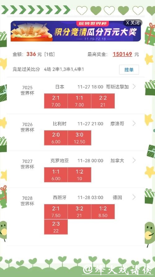 2026世界杯盘口分析与赔率预测 2026世界杯盘口分析与赔率预测