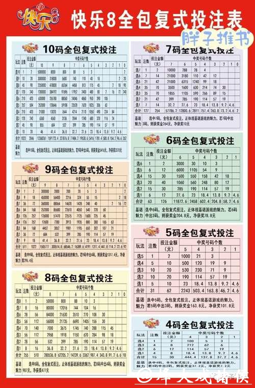 揭秘世界杯比赛投注技巧大全