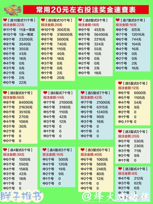 揭秘世界杯比赛投注技巧大全