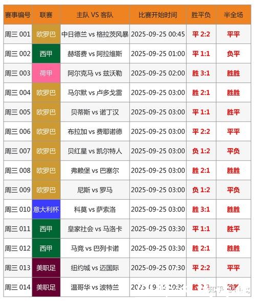 世界杯比赛竞猜攻略解析