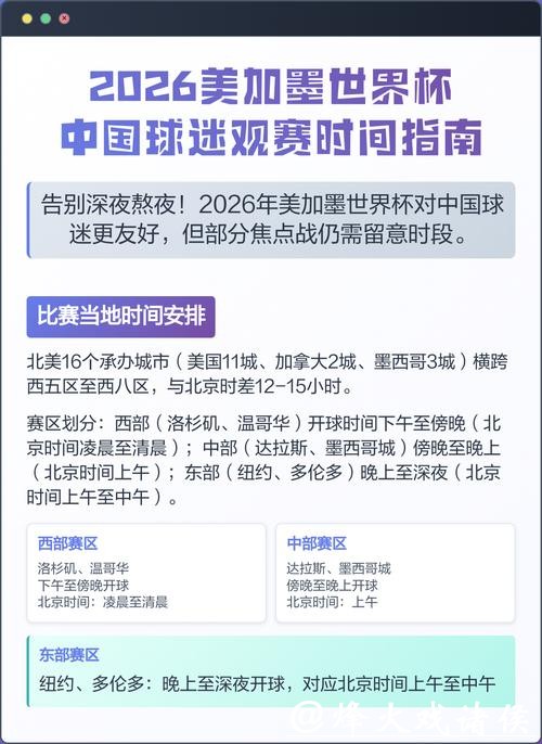 世界杯比赛安排指南